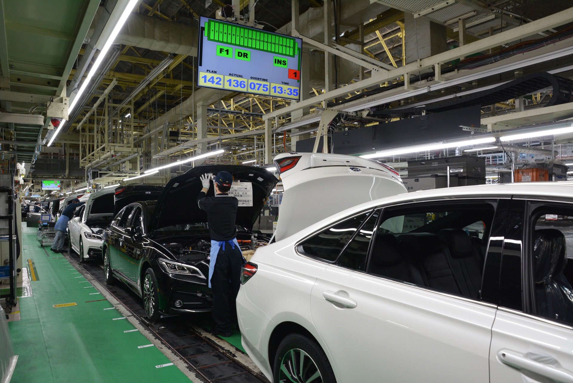 Le management visuel chez Toyota